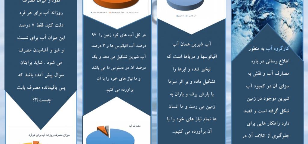 همایش 《زندگی بیش تر زمین》